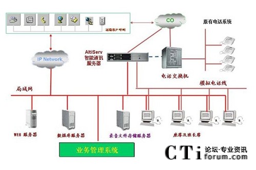 http://m.hnhdyk.com/factory/f01_05/www.altigen.com.cn/'http://m.hnhdyk.com/factory/f01_05/www.altigen.com.cn/'