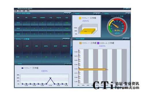 http://m.hnhdyk.com/factory/f01_05/www.altigen.com.cn/'http://m.hnhdyk.com/factory/f01_05/www.altigen.com.cn/'