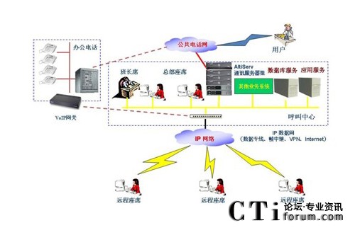 http://m.hnhdyk.com/factory/f01_05/www.altigen.com.cn/'http://m.hnhdyk.com/factory/f01_05/www.altigen.com.cn/'