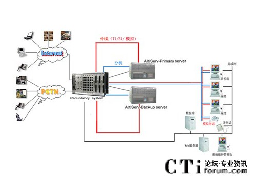 http://m.hnhdyk.com/factory/f01_05/www.altigen.com.cn/'http://m.hnhdyk.com/factory/f01_05/www.altigen.com.cn/'