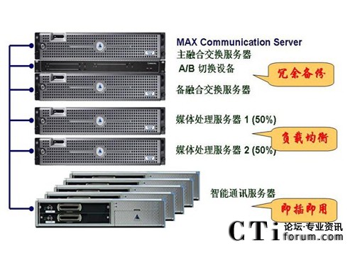 http://m.hnhdyk.com/factory/f01_05/www.altigen.com.cn/'http://m.hnhdyk.com/factory/f01_05/www.altigen.com.cn/'