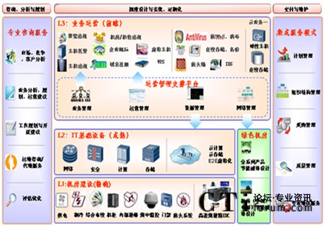 http://m.hnhdyk.com/factory/huawei/'http://m.hnhdyk.com/factory/huawei/'