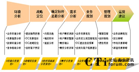http://m.hnhdyk.com/factory/huawei/'http://m.hnhdyk.com/factory/huawei/'
