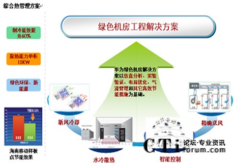 http://m.hnhdyk.com/factory/huawei/'http://m.hnhdyk.com/factory/huawei/'