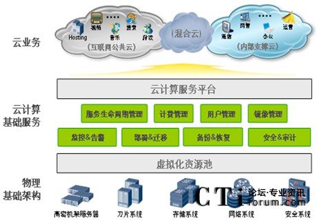 http://m.hnhdyk.com/factory/huawei/'http://m.hnhdyk.com/factory/huawei/'